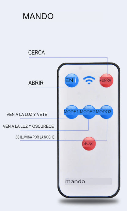 Super Solar Light - Lampara automatica a luz solar con detector de movimiento..